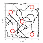 Nonlinear Model Predictive Control for Repetitive Area Reconnaissance with a Multirotor Drone