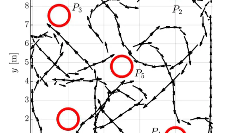 Nonlinear Model Predictive Control for Repetitive Area Reconnaissance with a Multirotor Drone